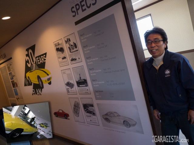 Lotus Elan Goodwood sign 